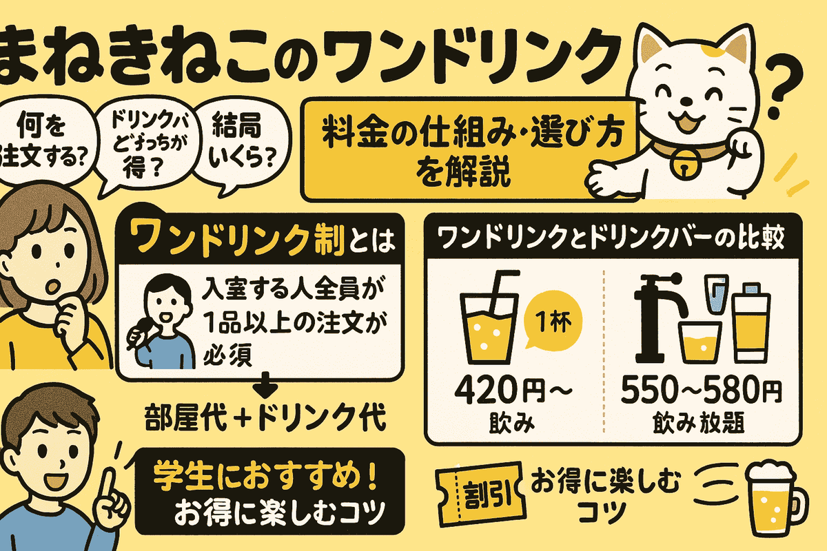 ワン ドリンク 制 と は