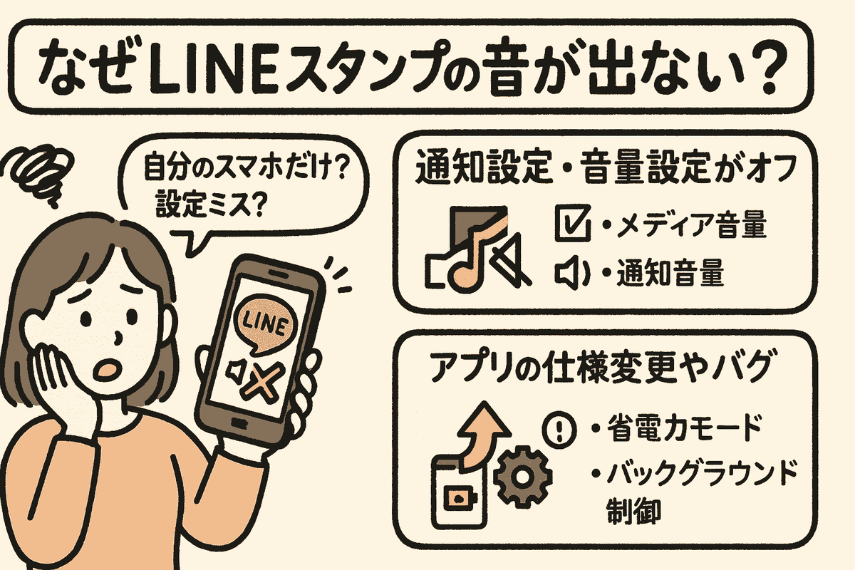 line スタンプ 音 が 出 ない