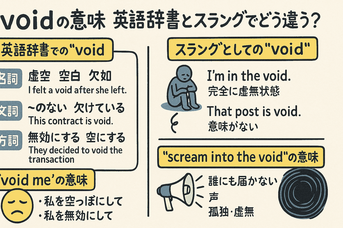 voidの意味｜英語辞書とスラングでどう違う？