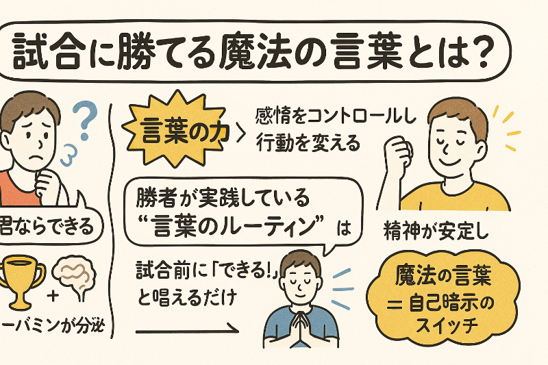 試合に勝てる魔法の言葉38選|本番で実力を出し切る声かけ術とは? - oyakudachi’s diary