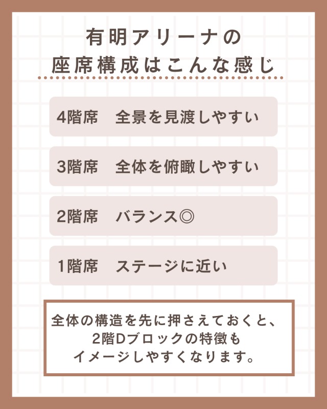 有明アリーナとは？まず全体像をざっくり把握しよう