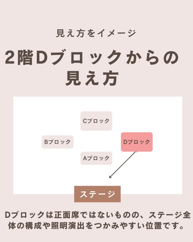 有明アリーナ2階座席の全体構造