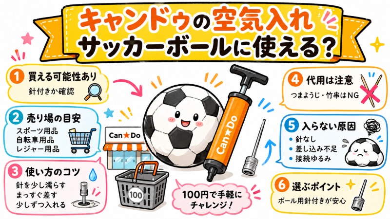 キャンドゥでサッカーボール用空気入れは買える?売り場・使い方・注意点まとめ