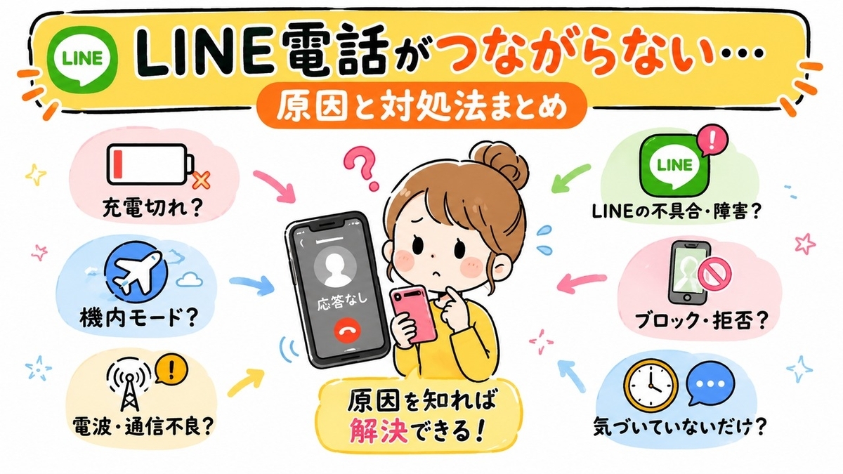 LINE電話の充電切れ表示を徹底解説｜応答なし・圏外・機内モードとの見分け方
