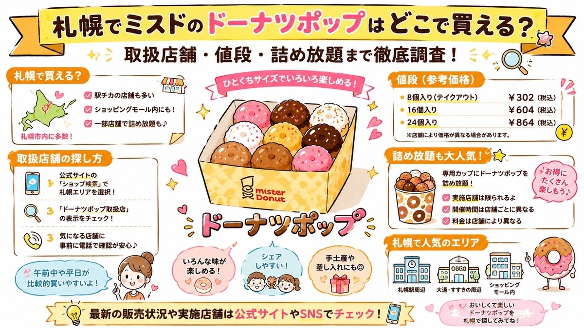 【2026年最新版】ミスドのドーナツポップ取扱店舗は札幌のどこ？販売店・詰め放題・確実に買うコツを解説