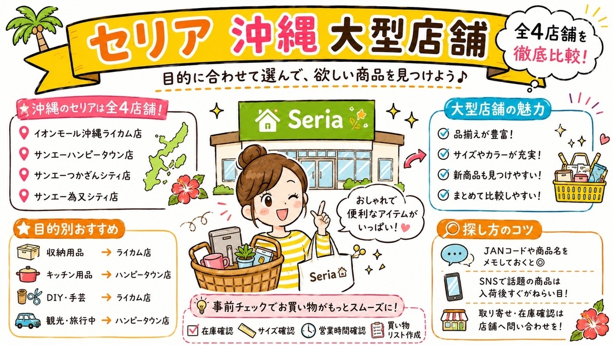 【2026年最新版】沖縄のセリア大型店舗はどこ？全4店舗を比較しておすすめを紹介