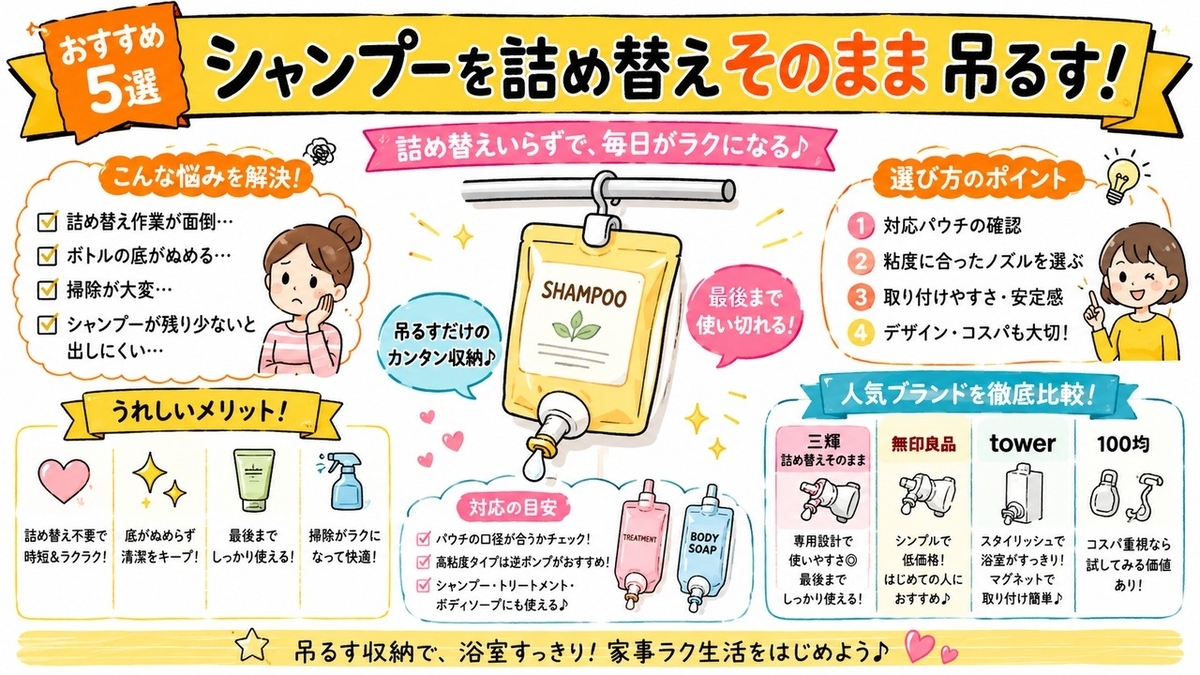 【2026年最新版】シャンプーを詰め替えそのまま吊るすおすすめ5選｜100均・無印・tower・三輝を徹底比較