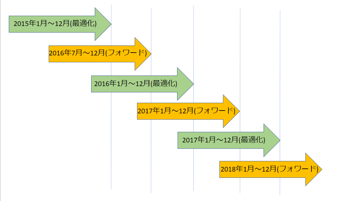 f:id:pmpmcherry:20220113161502p:plain