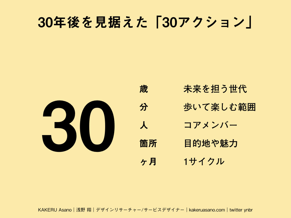 f:id:pnch:20180212211503j:plain f:id:pnch:20180212211503j:plain