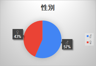 f:id:po1off2019:20201228170108p:plain