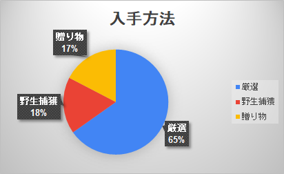 f:id:po1off2019:20201228232506p:plain