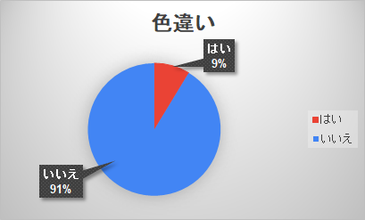 f:id:po1off2019:20201228233019p:plain