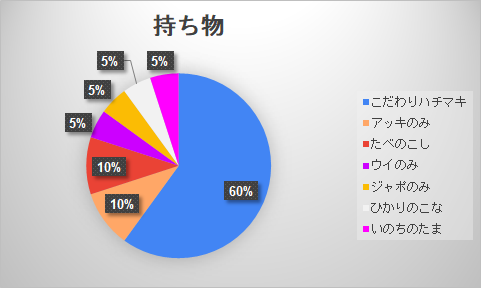 f:id:po1off2019:20201228233749p:plain