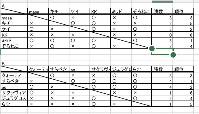 f:id:po1off2019:20210315202429j:plain