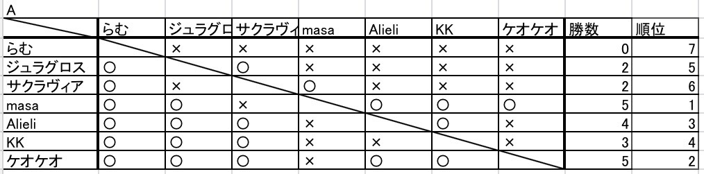 f:id:po1off2019:20210315204123j:plain