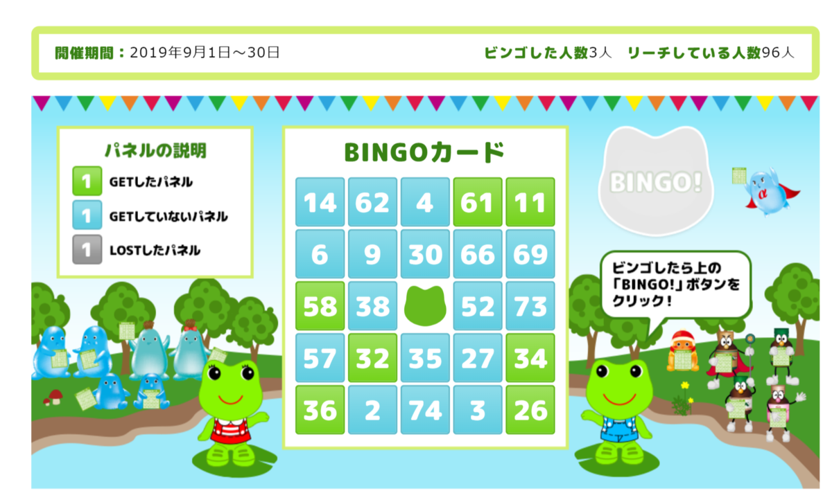 ケロコロランド ビンゴになりました ぽっちログ