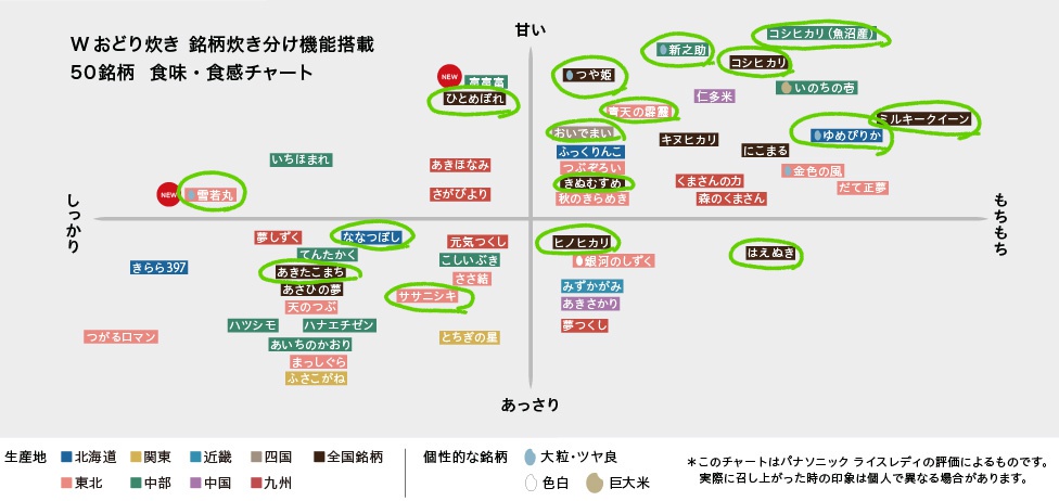 やっぱり地元推しで おいでまい ぽっちログ やっぱり地元推しで おいでまい ぽっちログ