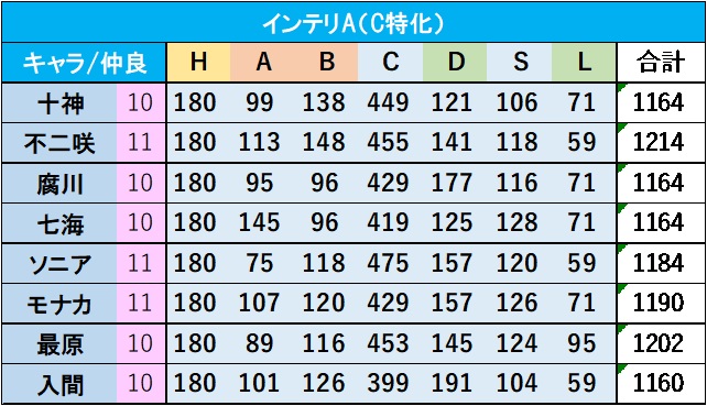 f:id:pocchikun0304:20220119234025j:plain