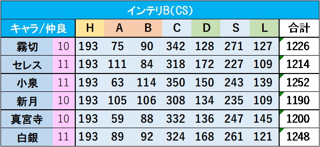 f:id:pocchikun0304:20220119234050j:plain