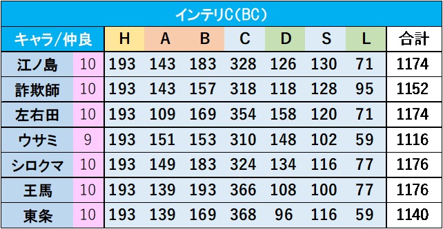 f:id:pocchikun0304:20220119234101j:plain