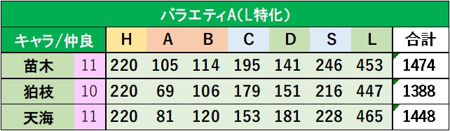 f:id:pocchikun0304:20220119234142j:plain
