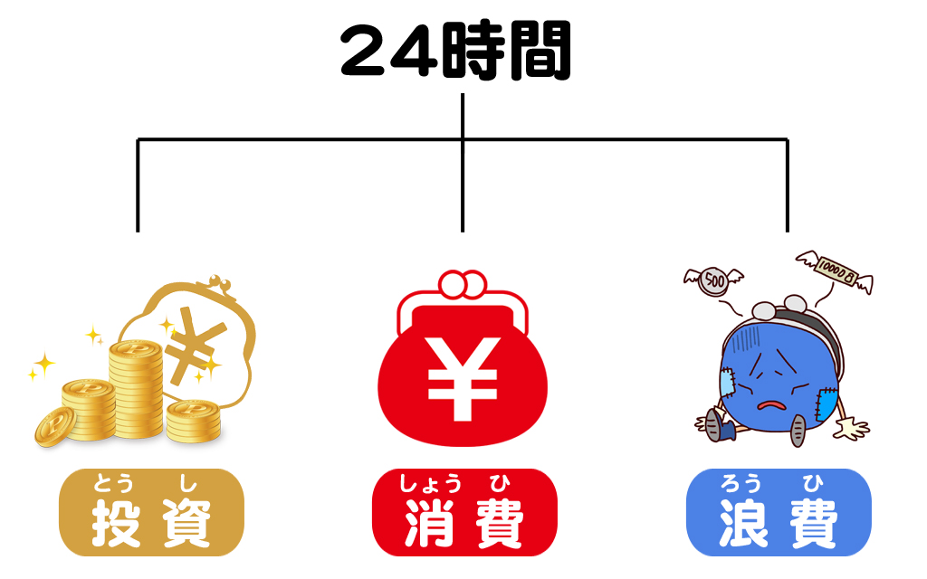 f:id:poccochan:20200106070429j:plain