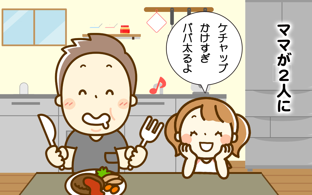 f:id:poccochan:20200120110723j:plain