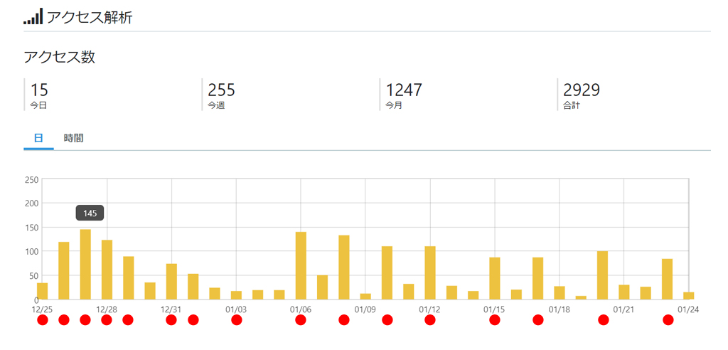f:id:poccochan:20200124183152j:plain