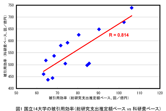 f:id:poccopen:20100605233001g:image f:id:poccopen:20100605233001g:image