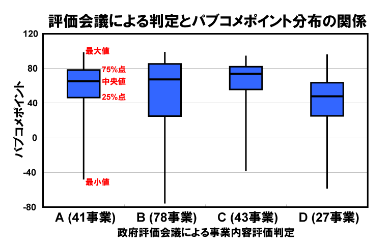 f:id:poccopen:20101202185132g:image f:id:poccopen:20101202185132g:image