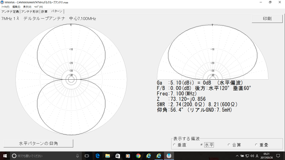 自作7MHzデルタループアンテナ - POCHIの日記