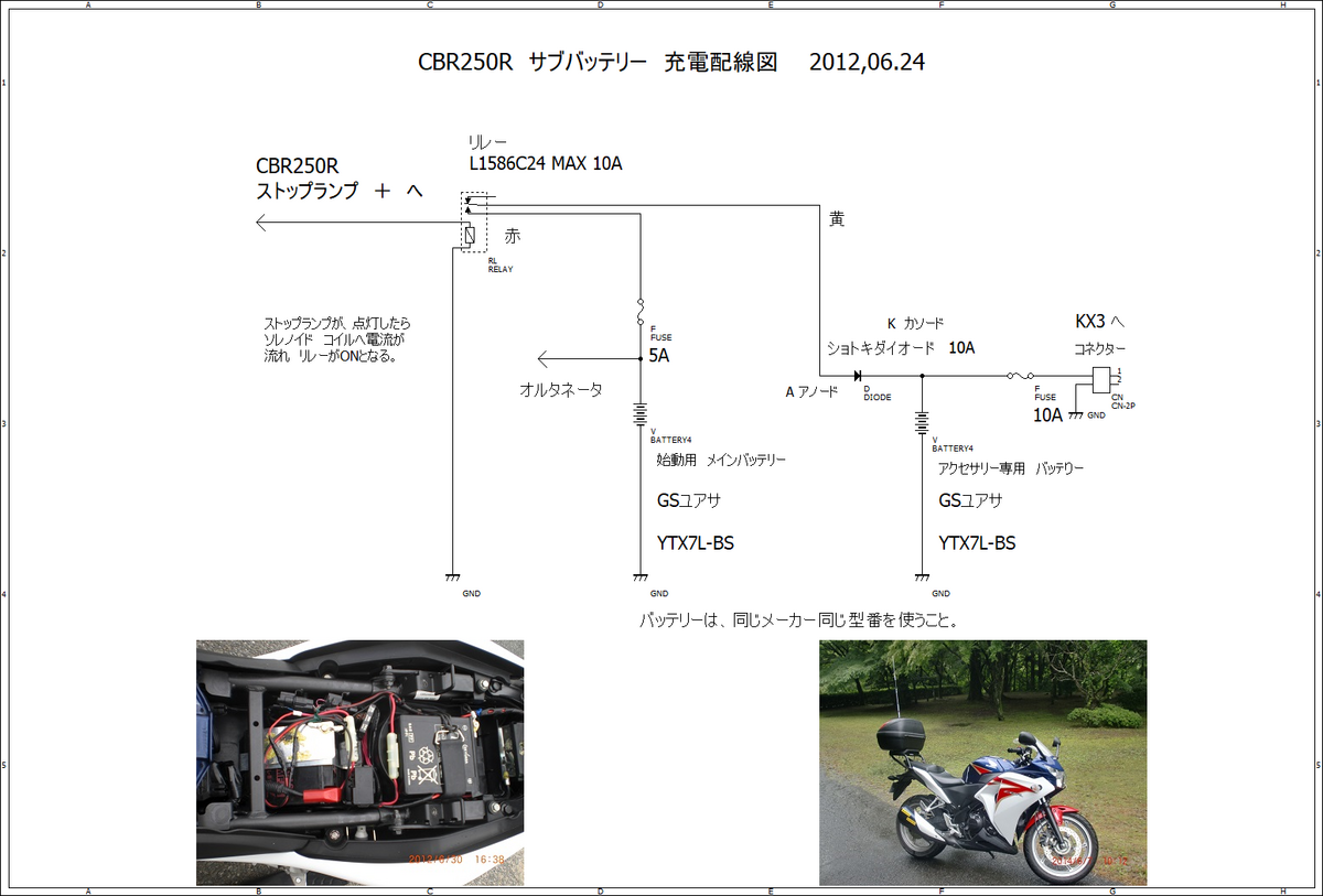 CBR250Rタイヤ交換 - POCHIの日記