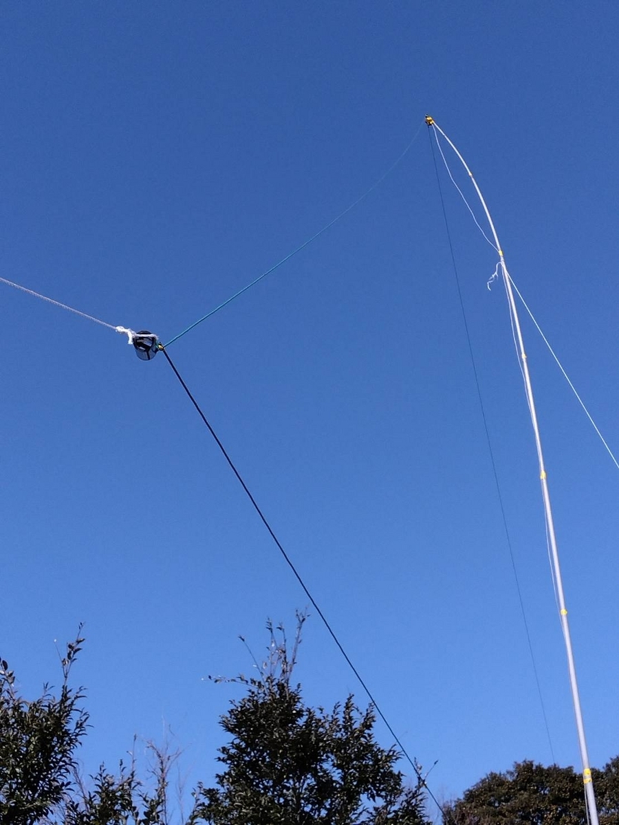 出かけよう ! ! 移動運用 - POCHIの日記