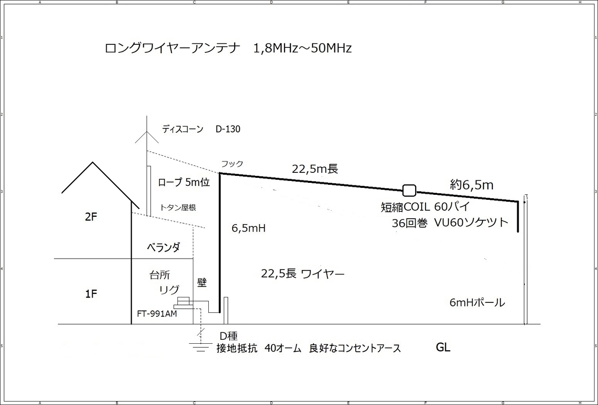 アマチュア無線2024年を振り返る - POCHIの日記