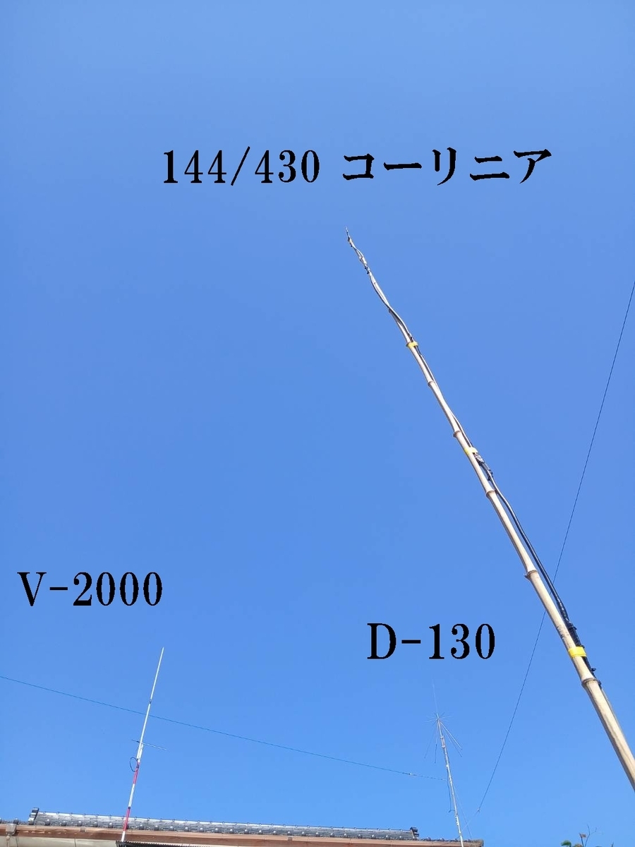 ISSからのSSTV予定 - POCHIの日記