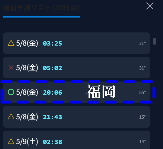 ISSからのSSTV予定 - POCHIの日記
