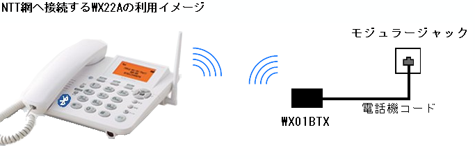 f:id:pochi-p:20120403183733p:image