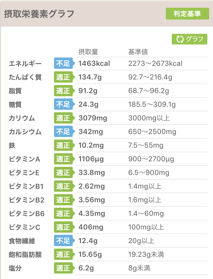 f:id:pochi-s:20190410135042p:plain
