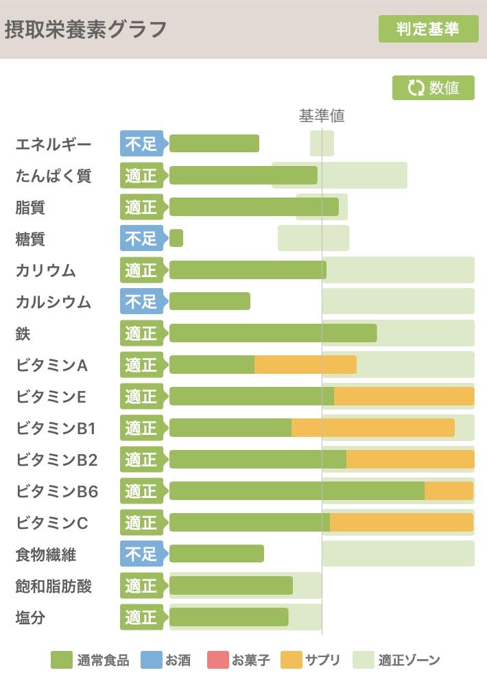 f:id:pochi-s:20190410140903j:plain
