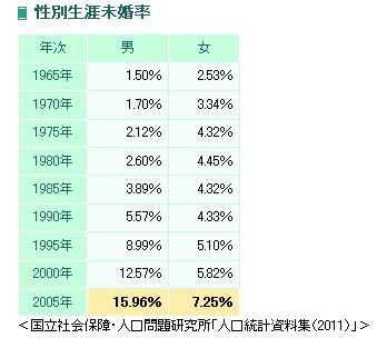 f:id:pochi0326:20120516215735j:image f:id:pochi0326:20120516215735j:image