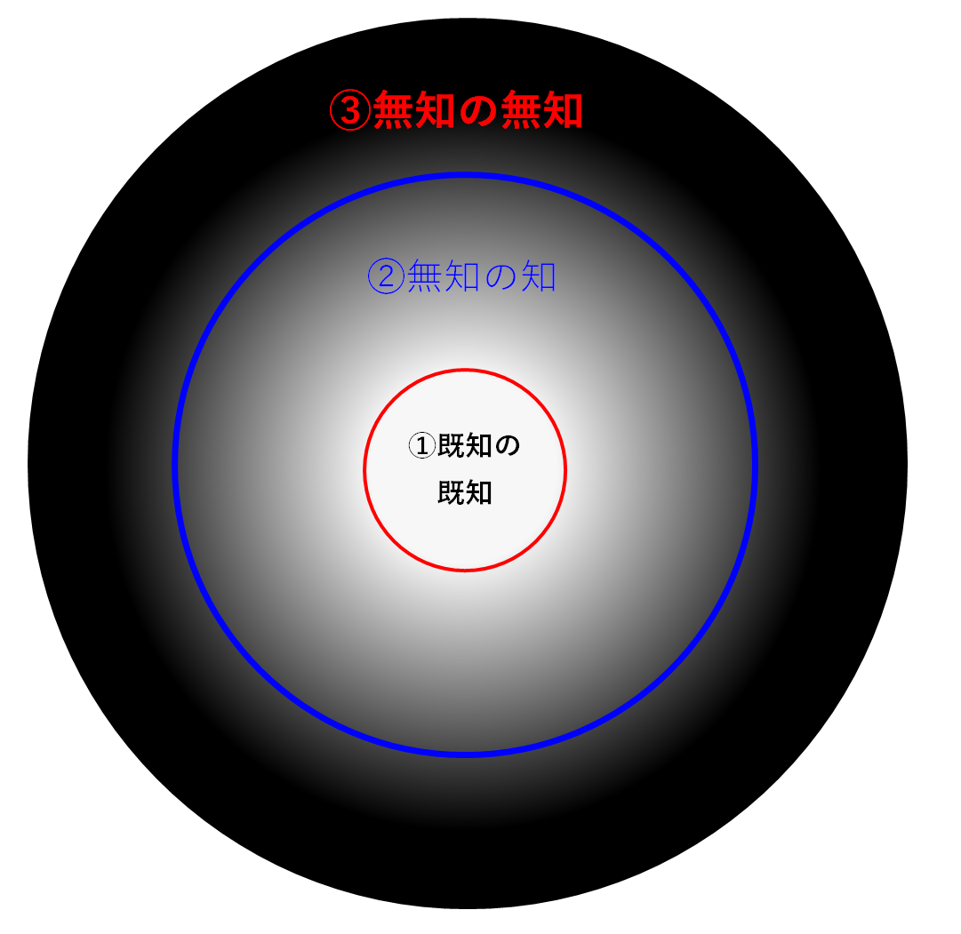 f:id:pochi0326:20181206222738p:plain f:id:pochi0326:20181206222738p:plain