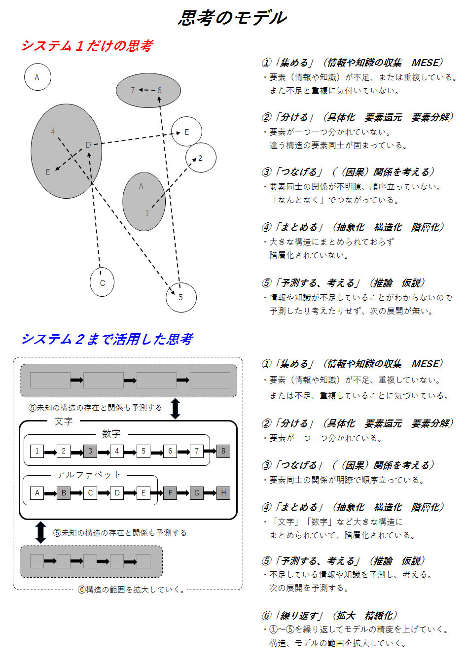 f:id:pochi0326:20181213233904p:plain f:id:pochi0326:20181213233904p:plain