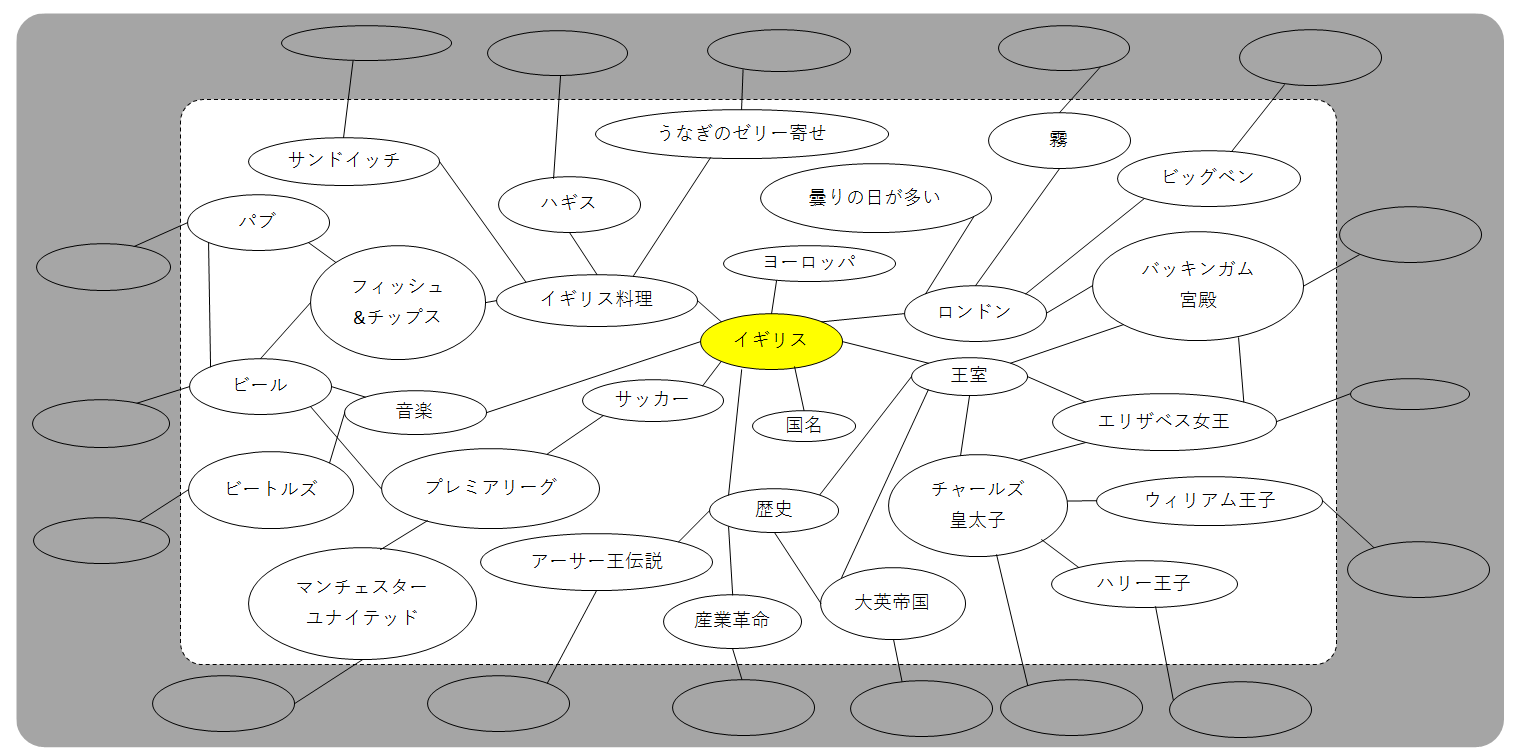 f:id:pochi0326:20181228225526p:plain f:id:pochi0326:20181228225526p:plain