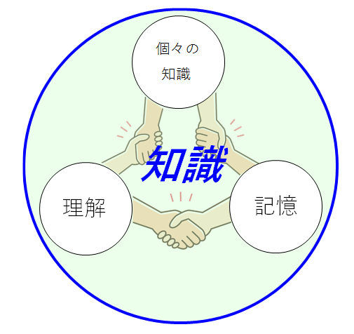 f:id:pochi0326:20181230235139p:plain f:id:pochi0326:20181230235139p:plain