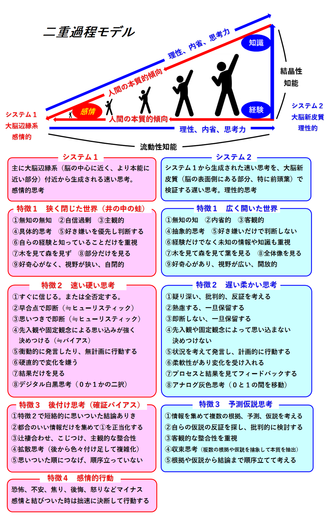 f:id:pochi0326:20190105203752p:plain f:id:pochi0326:20190105203752p:plain