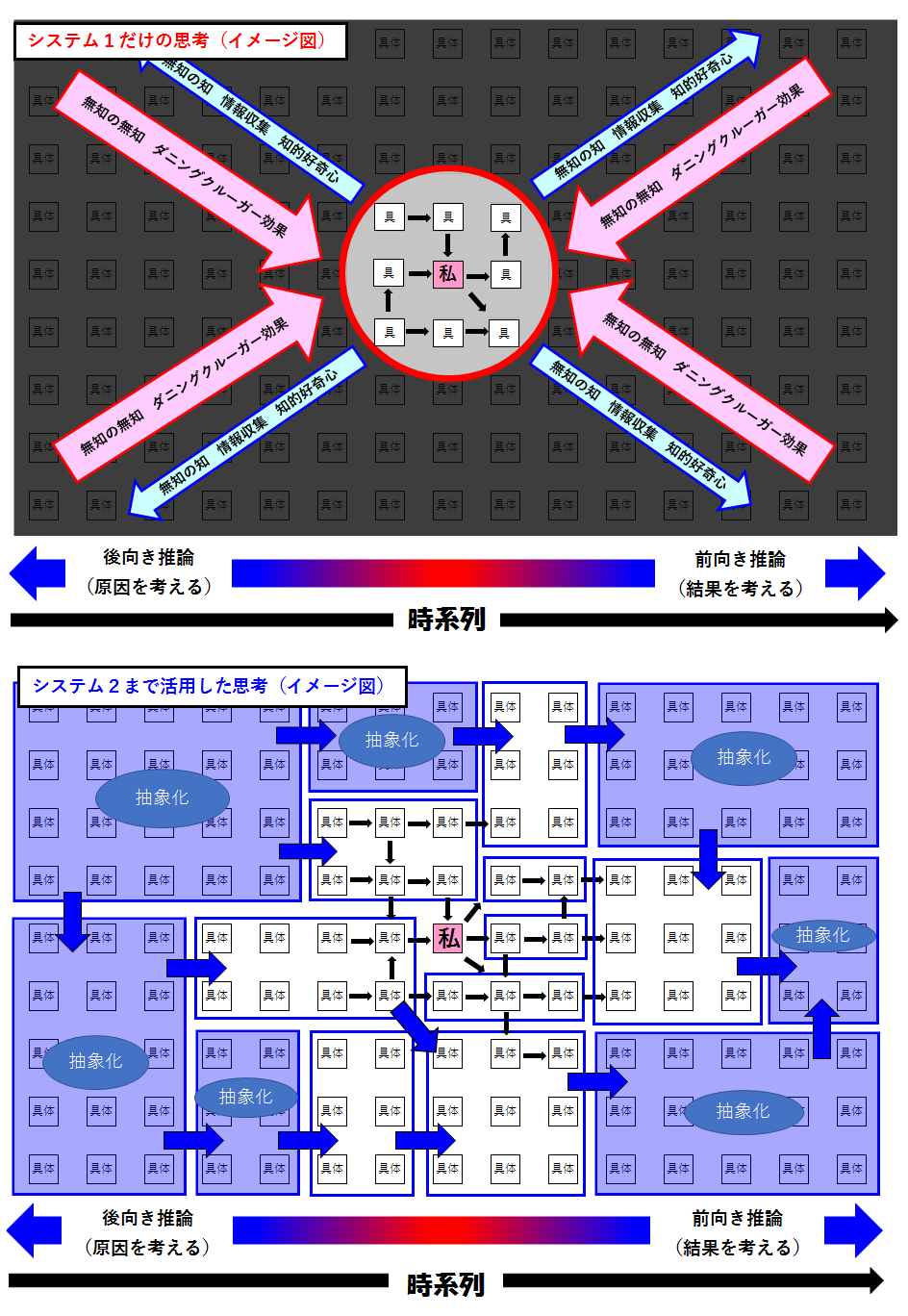 f:id:pochi0326:20190110003352p:plain f:id:pochi0326:20190110003352p:plain