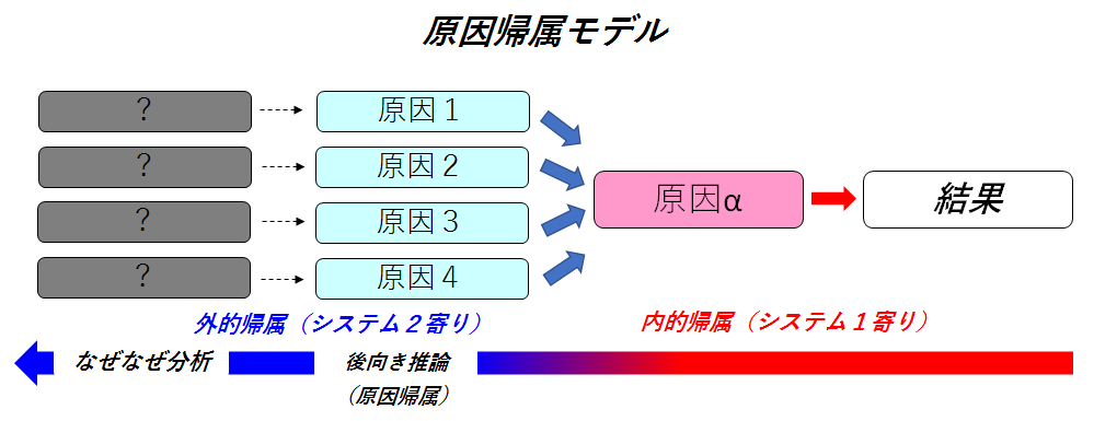 f:id:pochi0326:20190110004613p:plain f:id:pochi0326:20190110004613p:plain