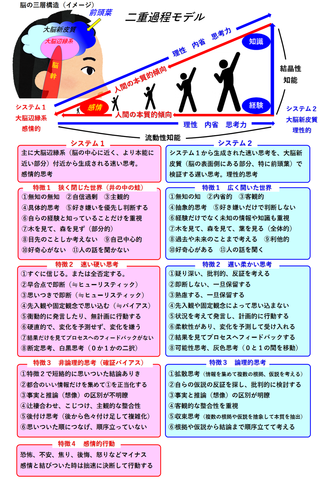 f:id:pochi0326:20190904215105p:plain f:id:pochi0326:20190904215105p:plain