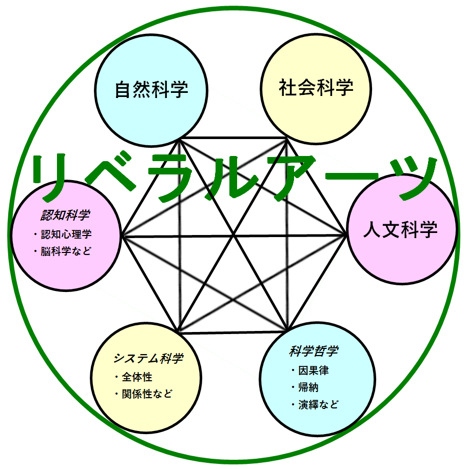 f:id:pochi0326:20200101094127p:plain