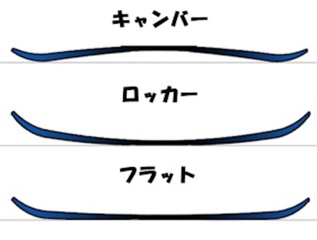 f:id:pochicanada:20170922233339j:plain f:id:pochicanada:20170922233339j:plain